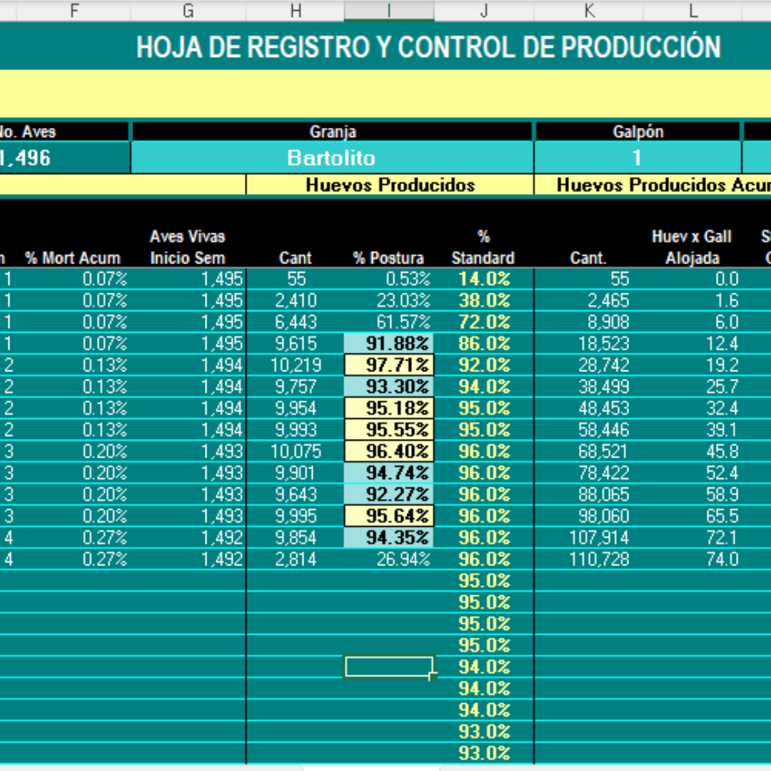 Registro Excel, vacunas, manuales, GALLINAS PONEDORAS